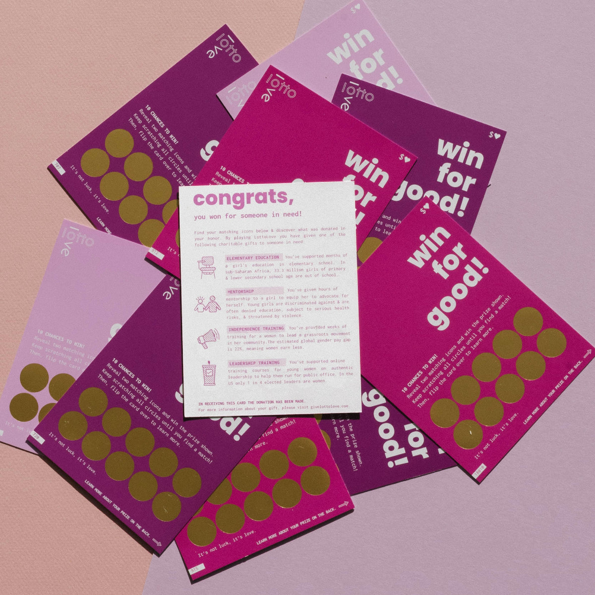 Win for Women 10-Pack